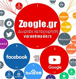 ZOOGLE